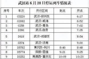 逆转功臣！乔治上半场仅得到2分 下半场砍19分助队逆转